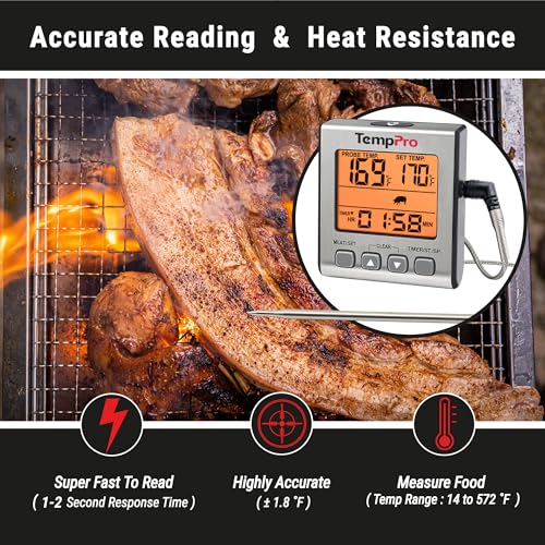 TempPro TempTrack Digital Meat Thermometer for Cooking and Grilling