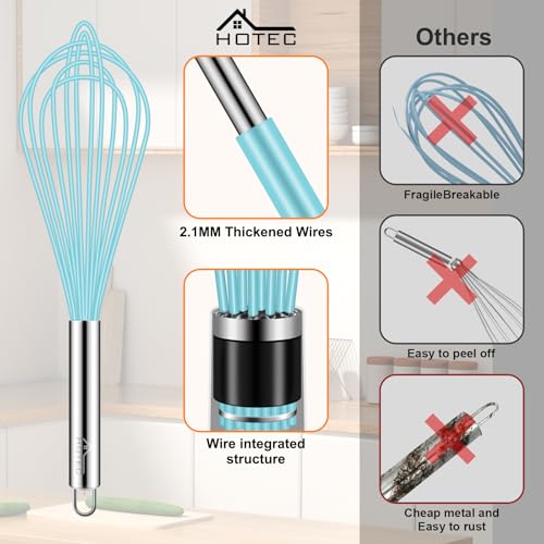 HOTEC 4Pcs Silicone Whisk Set, Wire Balloon Whisks for Cooking Egg Beater - color: Blue,Silver