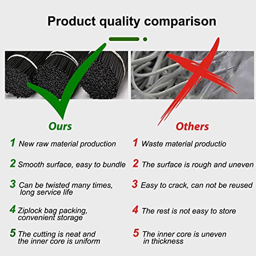 Plastic Twist Ties for Bags,4.7 Inch Cable Bread Ties Reusable Plant Wire Twist Tiesfor Household and Office Use (White 500pcs, 500pcs) (Pack of 2) - size: 500 pcs (Pack of 2)