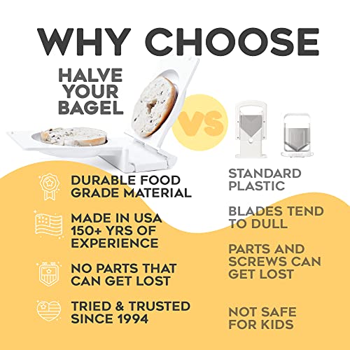 Bagel Slicer, Durable Kitchen Gadgets. Bagel Cutter with Knife for All Bagel Sizes, Dishwasher-Safe Bagel Cutter Slicer for Home, Bakeries, Coffee Shops, & more. (White)