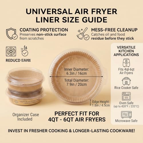 Air Fryer Liners Disposable Round. 50pcs Virgin Pulp Parchment Paper for 4qt-6qt Air Fryer. Food Grade,Non-stick, Oil-proof & Heat Resistant for Baking,Microwave,Cooking & Deep Fryer Accessories