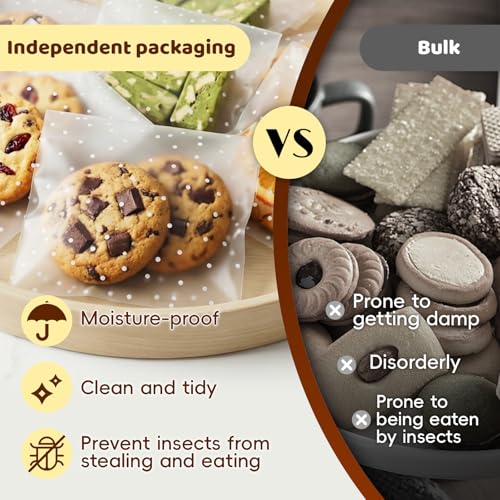Self Sealing Cellophane Cookie Bags 5.5" x 5.5", 100 Pcs Polka Dot