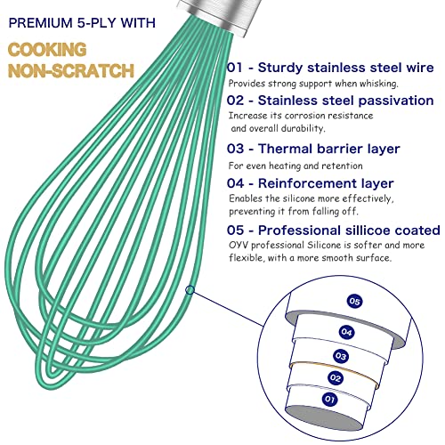 OYV Teal Silicone Whisk Set of 3, 8/10/12 Inch, Non-Scratch, Aqua - color: Premium(Aqua Pack)