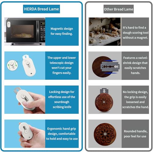 Herda Bread Lame Dough Scoring Tool, Retractable Magnetic Design - color: White