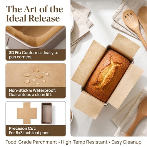 220PCS Mini Loaf Pan Liners, 6" x 3" Bread Baking Parchment Paper - size: Mini 6 x 3 Inch – 220 Sheets