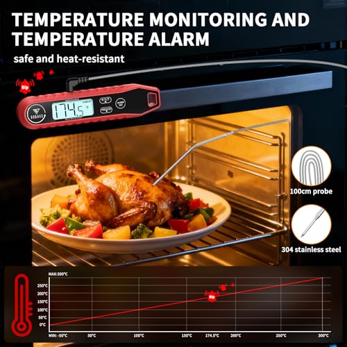 DOQAUS Meat Thermometer Digital with Dual Probe, Instant Read Thermometer