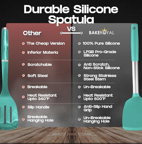 BakeRoyal Silicone Spatula Set - Turner Spatulas Silicone Heat Resistant 600°F - Slotted & Solid Spatula for Cooking Fish, Eggs, Pancakes Flipper – Spatulas for kitchen use – Turquoise - color: Turquoise