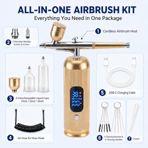 Cordless Airbrush Kit with Compressor, 38PSI 3-Speed
