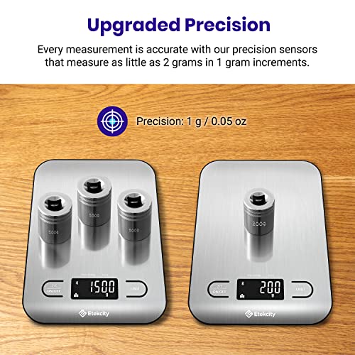 Etekcity Food Nutrition Scale, Digital Grams and Ounces, Large - color: Silver