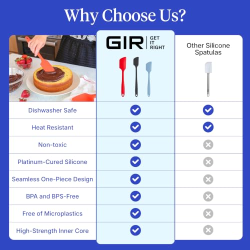 GIR Premium Silicone Seamless Spoonula – Ultimate, Slate - color: Slate, size: Ultimate - 11 IN