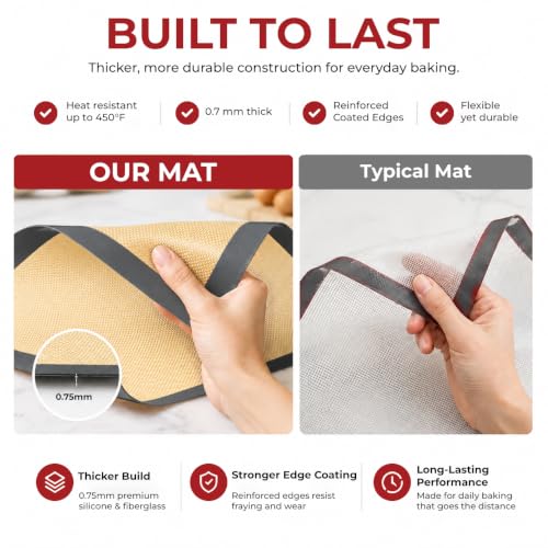 Silicone Baking Mats Half Sheet Non Stick for Oven Reusable 4 Pack - Thick Heavy Duty Silicone Baking Mat Cookie Sheet 1/2 Size for Macaron & Pastry - Half Size Rectangular Cooking Oven Liner Pad - size: 4 Half Sheets