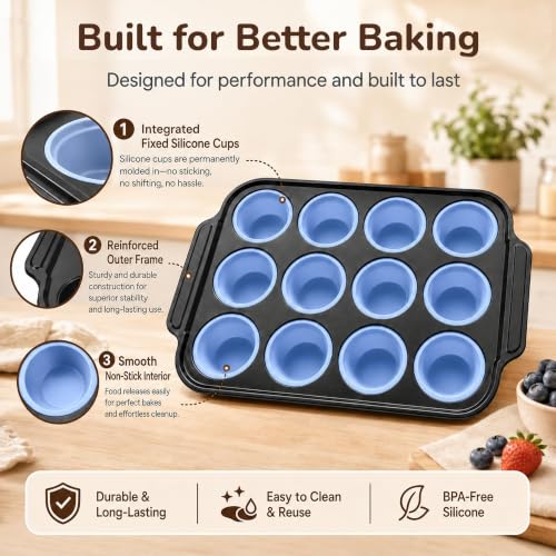 Silicone Muffin Pans for Baking, 12-Cup Muffin Tin with Metal Frame - color: Blue