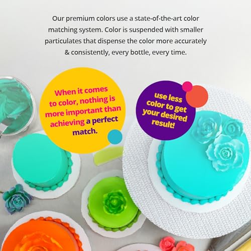 Sky Blue Gel Food Coloring for Icing, Frosting & Fondant | 8 oz - color: Sky Blue