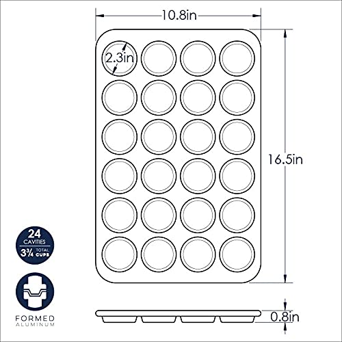 Nordic Ware Natural Aluminum Commercial Petite Muffin Pan, 24-Cavities (Pack of 4) - size: 24-Cavities (Pack of 4), style: 24-Cavities Petite