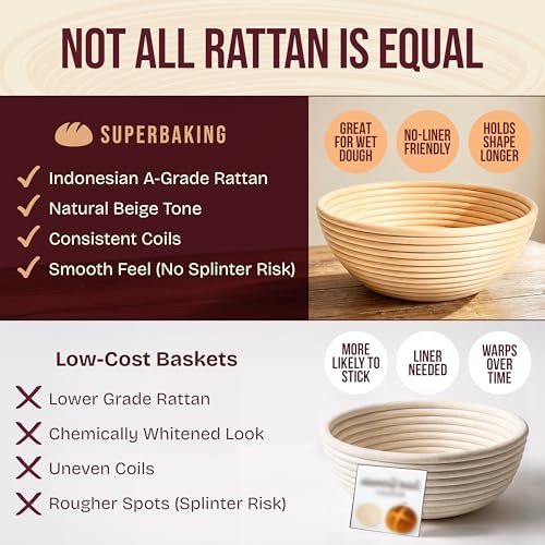 Superbaking Sourdough Banneton Bread Proofing Basket, 9" Round, Set of 2
