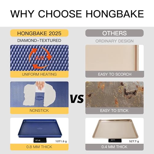 HONGBAKE Baking Sheet Pan Set, Cookie Sheets for Oven, Nonstick Half/Quarter/Jelly Roll Pans with Diamond Texture Pattern, Heavy Duty Cookie Tray, Dark Blue - color: Sapphire Blue (Carbon Steel)