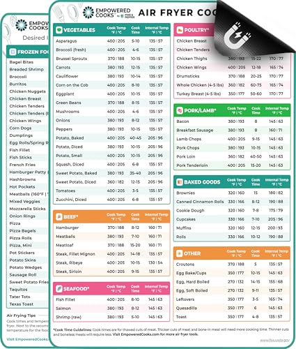 Air Fryer Cheat Sheet Set, AirFryer Cooking Guide Cook Time Chart - White - color: White