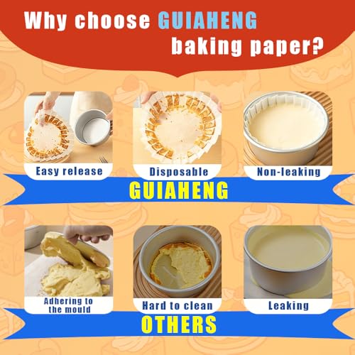 50 Pcs 4 inch Disposable Cupcake Parchment Liners, Non-Stick Round Air Fryer Liners, Pre-Folded Baking Paper for Muffin, Basque, Sourdough Rolls, Cheesecake, White - size: 4 inch