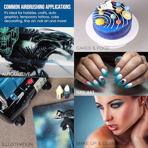 Master Airbrush G22 Multi-Purpose Dual-Action Gravity Feed Airbrush Gun Set