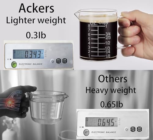 Ackers BORO3.3 Etched Glass Measuring Cup with Handle, 1 Cup, 8 oz, 250 ml - size: 250 ML (8 Oz, 1 Cup) - Etched Graduated