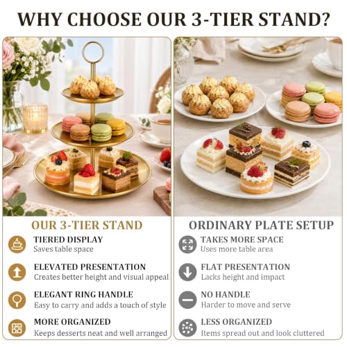 ABuff 3 Tiered Gold Cupcake Stand 2 Pack Stainless Steel Gold Tiered Dessert Stand Cupcake Display Tower 3 Tier Serving Tray Cake Stand for Baby Shower Birthday Party Wedding, Small