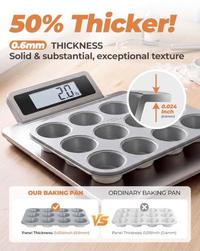 Bake Choice Muffin Pan for Baking, Standard Cupcake Pan, Cream Gray