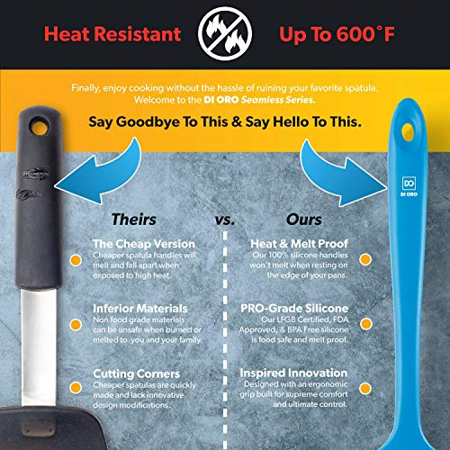 DI ORO Mini Silicone Spatula - Small Jar Scraper, 600F Heat Resistant, Blue - color: Blue