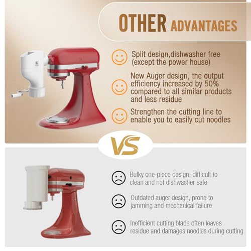 Pasta Press Attachment for KitchenAid Stand Mixer, 7 Pasta Plates