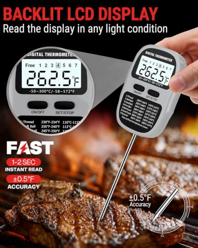 Candy Thermometer Digital Deep Fry Oil Thermometer with 7 Preset Modes - color: GREY