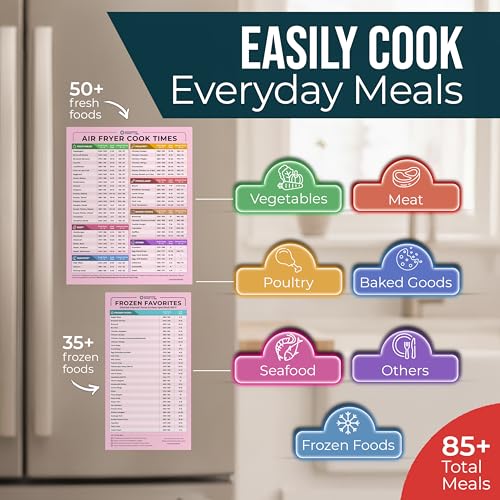 Air Fryer Cheat Sheet Set, AirFryer Cooking Guide Cook Time Chart - Pink - color: Pink