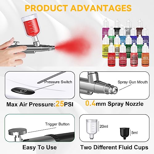 Cake Decorating Kit with Compressor