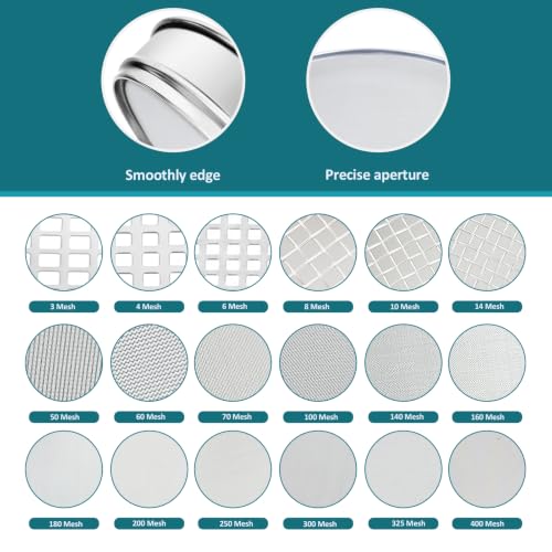 7.9" (20cm) 304 Stainless Steel Lab Sieve, 120 Mesh (0.125mm) Screen Sifter - size: 120Mesh(0.125mm)/Ф7.9in