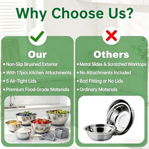 Deedro Mixing Bowls with Airtight Lids, Stainless Steel Mixing Bowls Set - color: Gray