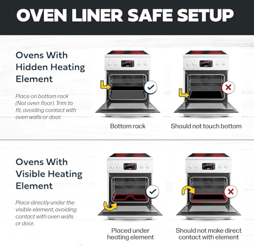 Cooks Innovations Non-Stick Oven Protector Mat - Heavy Duty Nonstick Oven Rack Liners to Protect Convection, Electric, Gas, & Microwave Ovens - BPA & PFOA Free Heat Resistant Baking Mat - color: Black