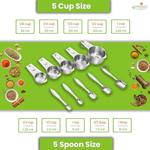 Spring Chef Stainless Steel Measuring Cups and Spoons Set of 10 w/Leveler
