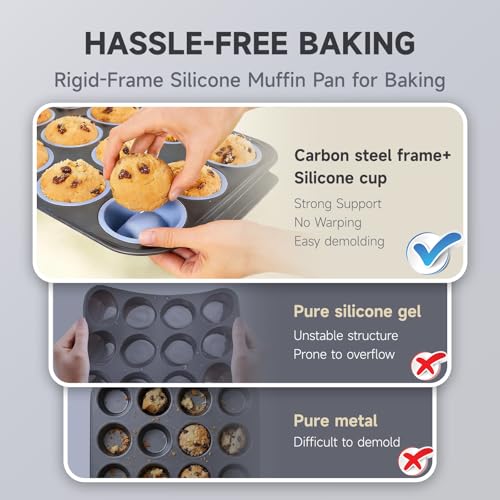 Boyun Silicone Muffin Pan for Baking,No-Spill Easy-Transfer Design,Reinforced Steel Frame, Non-Stick & Dishwasher Safe,12-Cup Regular Size Muffin & Cupcake Pan Bakeware for Oven (Blue 2pcs) - size: 2pcs