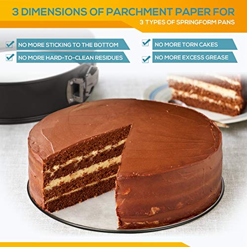 HIWARE Springform Pan Set of 3 Non-stick Leakproof Round Cake Pan Set Includes 3 Pieces 6" 8" 10" - size: 6+8+10 Inch