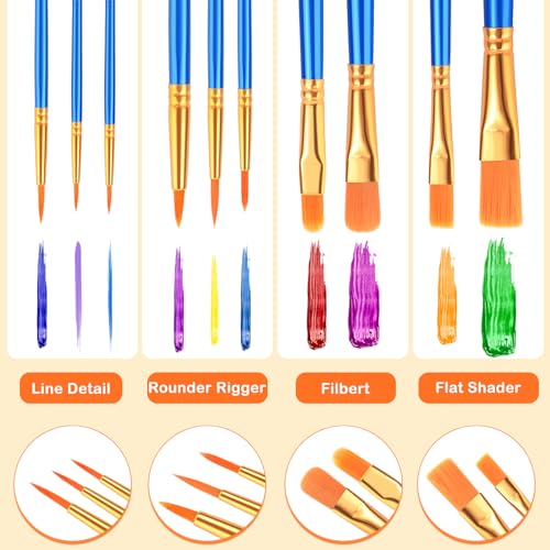 ESRICH 200PCS Paint Brushes, Paint Brush for Acrylic Painting - color: Blue, size: 200