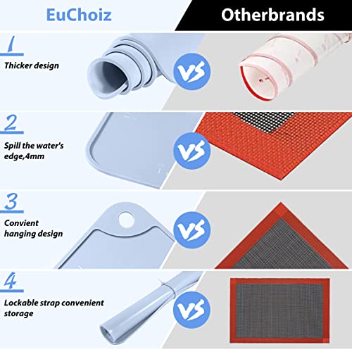 Silicone Pastry Non Stick Baking Mat 28"*20" Dough Rolling Edge Heightening - color: Blue, size: 28"L x 20"W