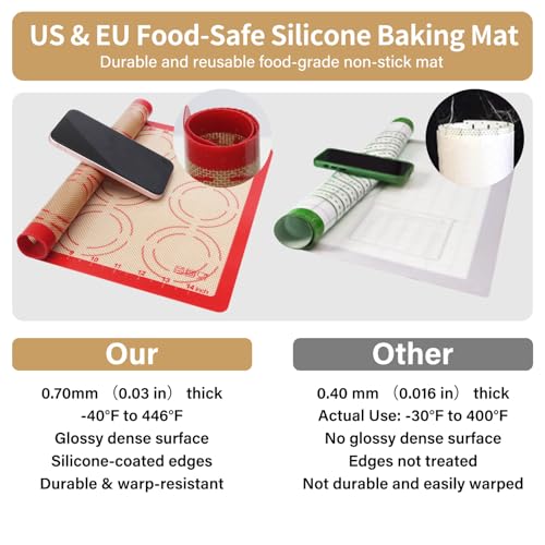 GUANCI 2 Pack Silicone Baking Mats, 11.6" x 16.5" Each, 0.7mm Thick, Food Grade Non-Stick Reusable Baking Mats & Baking Sheet Liners for Cookies, Macarons, Bread, Pizza & Pastry - color: 2PCS-RD
