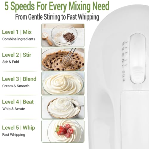 WEPSEN 5-Speed Electric Hand Mixer, 4 Large Mixing Bowls Set, Handheld Mixers with Whisks Beater, Stainless Steel Metal Nesting Bowl Measuring Cups Spoons Kitchen Cake Blender for Baking Supplies - color: Red