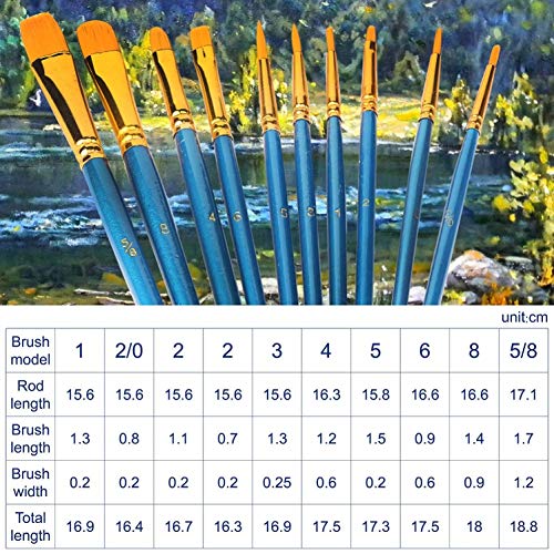 AROIC Painting Brush Set, 30 Packs/300 Pieces, Nylon Brush Head - color: 300pcs-blue