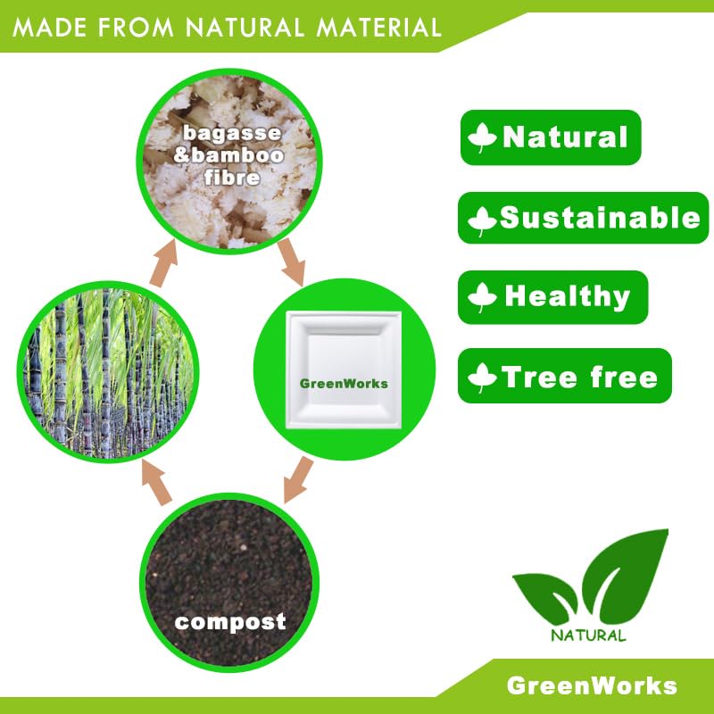 GreenWorks 100 Count 6 Inch Small Square Compostable plates, Heavy Duty Bagasse and Bamboo Fiber Plates - size: 6 Inch