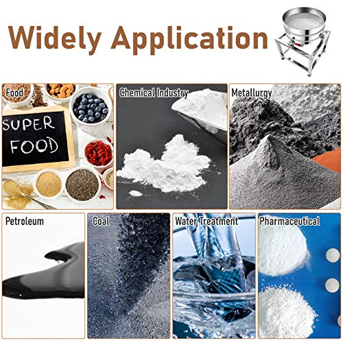Sidasu 19.6" Vibrating Sifter Mesh Screen,100 Mesh Replacement Sieve - size: 100 mesh