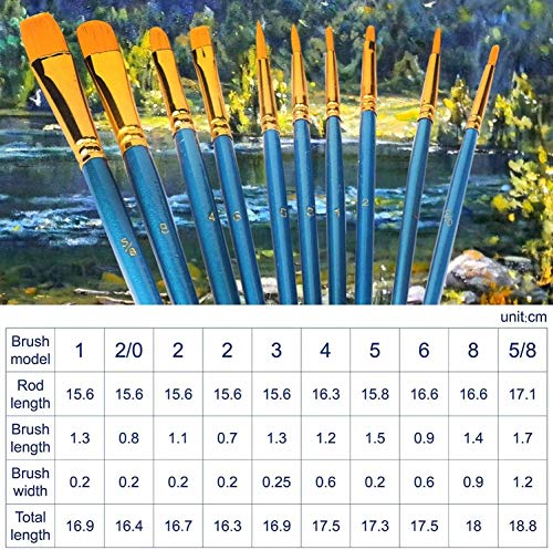 Acrylic Paint Brush Set, 2 Packs / 20 pcs Nylon Hair Brushes - size: 20pcs-blue