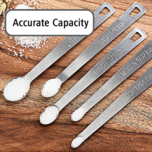 2PCS 1/5tsp(1ml) Mini Measuring Spoon, Small Teaspoon for Tiny Amounts - size: 1/5tsp|1ml