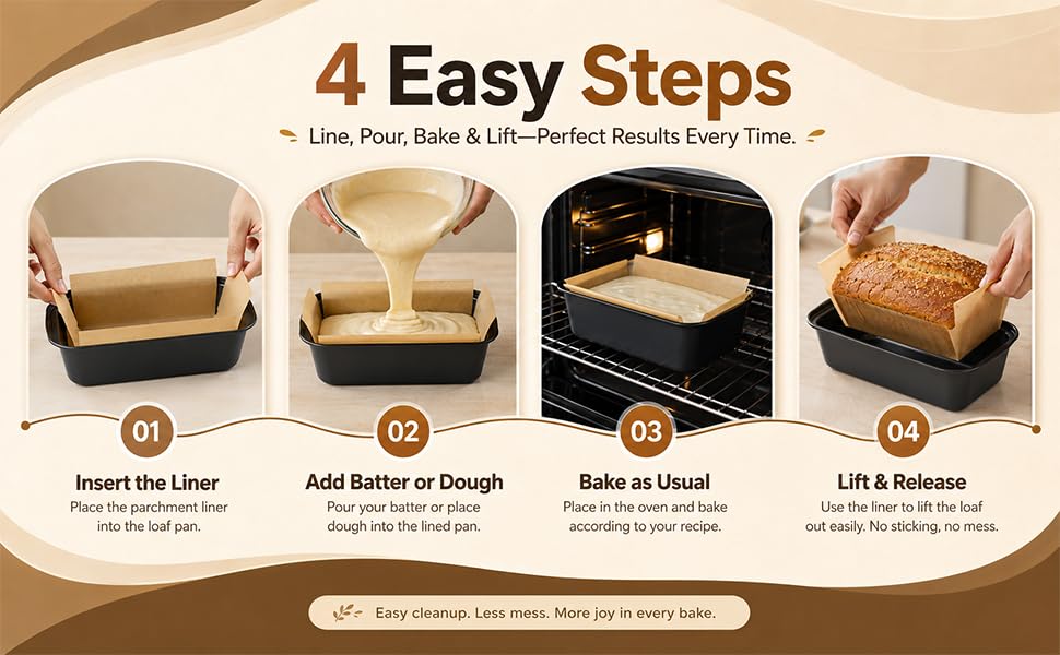 Loaf Pan Liners, 100 Pcs Loaf Pan Liners for Baking Bread 9x5 Inch - color: 100Pcs Loaf Pan Liners
